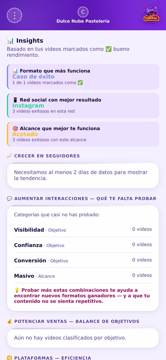 Recomendaciones basadas en resultados
