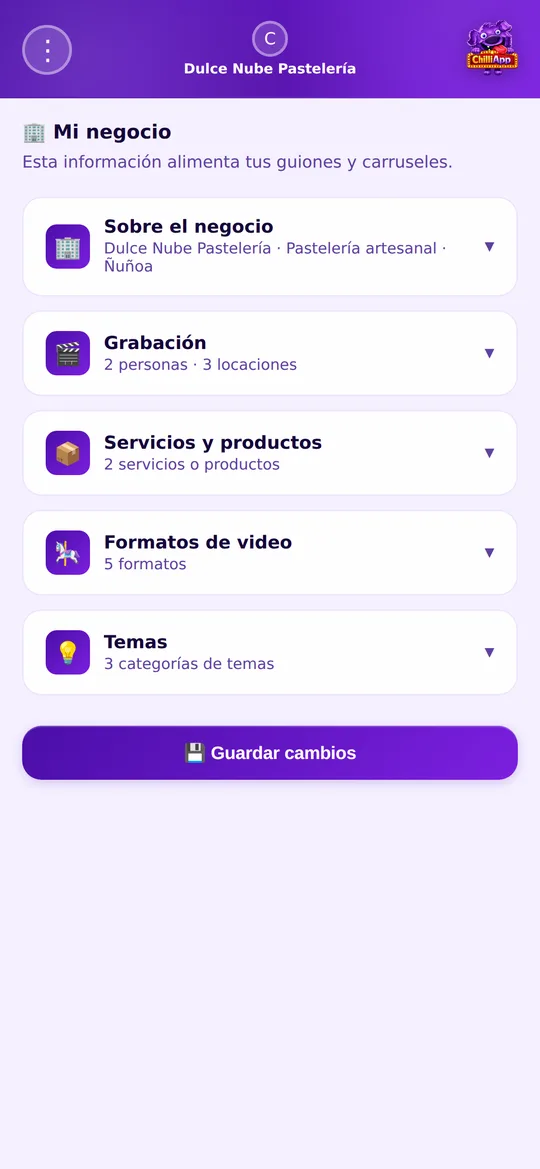 Ficha del negocio con productos, clientes y local